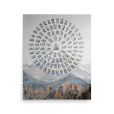 99 Names of Allah Poster