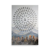 99 Names of Allah Poster