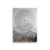 99 Names of Allah Poster